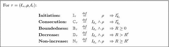 conditional-termination-formula